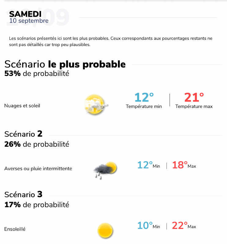 Capture d’écran 2022-08-22 à 13.28.14.png