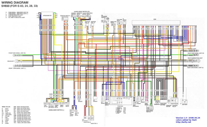 Suzuki-SV650-Wiring-Diagram.jpg