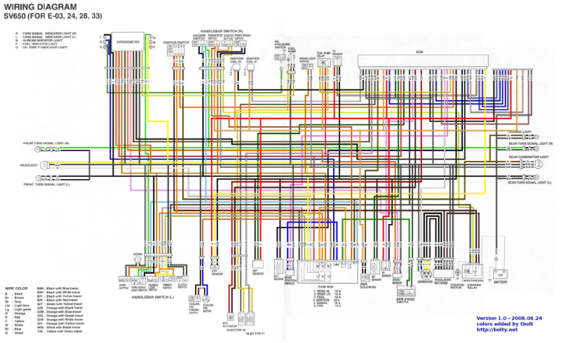 Suzuki-SV650-Wiring-Diagram.png